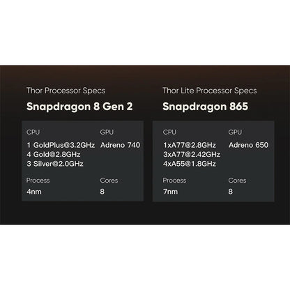 جهاز الألعاب المحمول AYN Thor بشاشتين OLED قابلة للطي – جهاز ألعاب محمول فاخر بمعالج Snapdragon